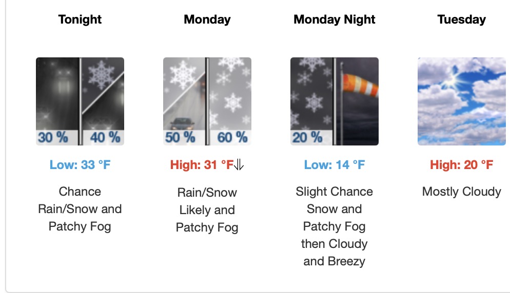 Lake Vermilion Area Weather– December 15-17