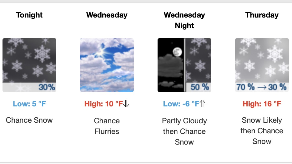 Lake Vermilion Area Weather – December 17-19