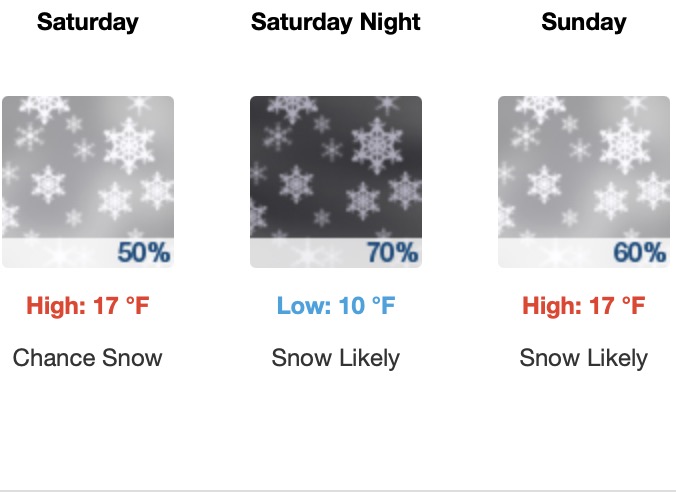 Lake Vermilion Area Weekend Weather – January 10-12