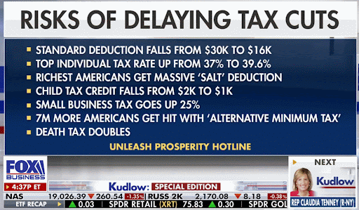 The taxes the Democrats voted to raise