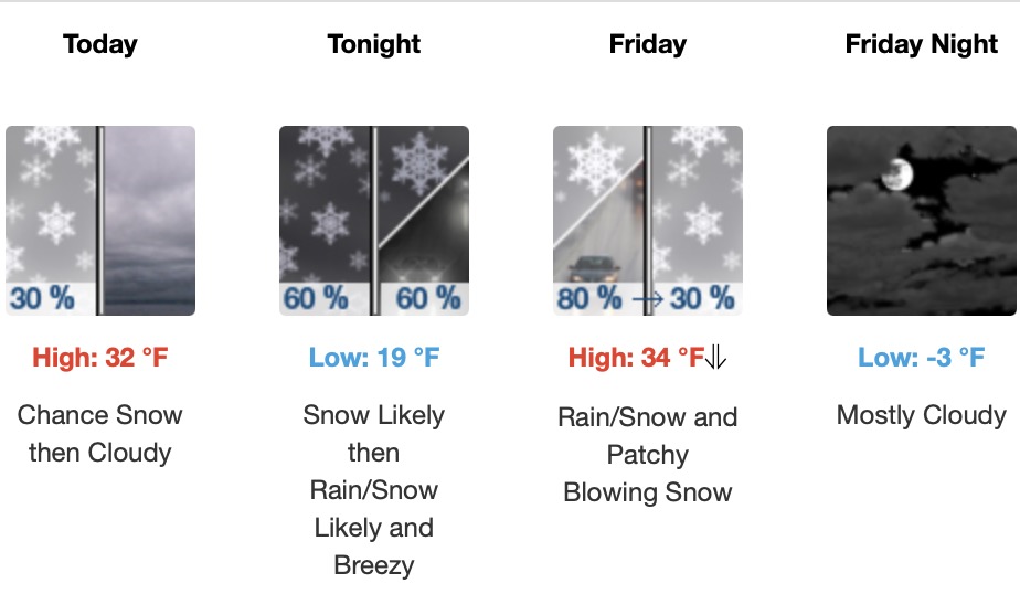 Lake Vermilion Area Weather – February 27-28