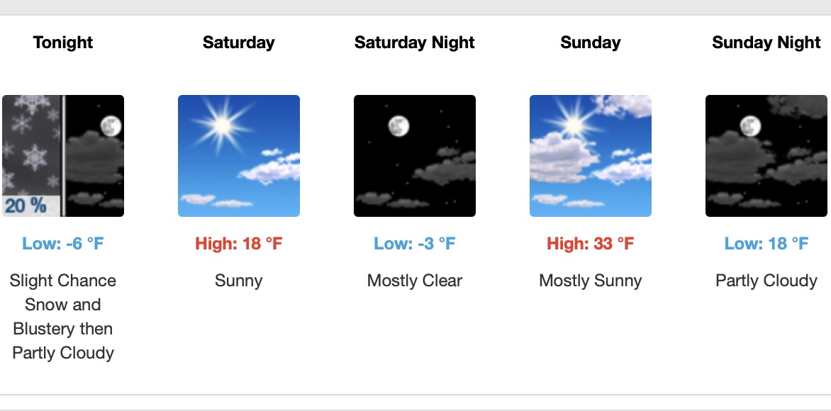 Lake Vermilion Area Weekend Weather – February 28-March 2