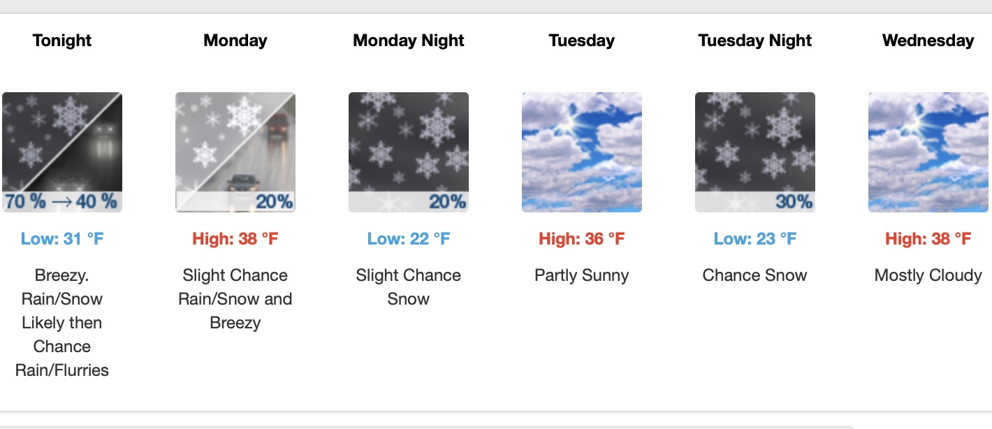 Lake Vermilion Area Weather – February 24-26