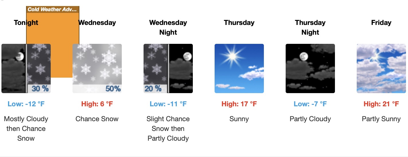 Lake Vermilion Area Weather – February 19-21