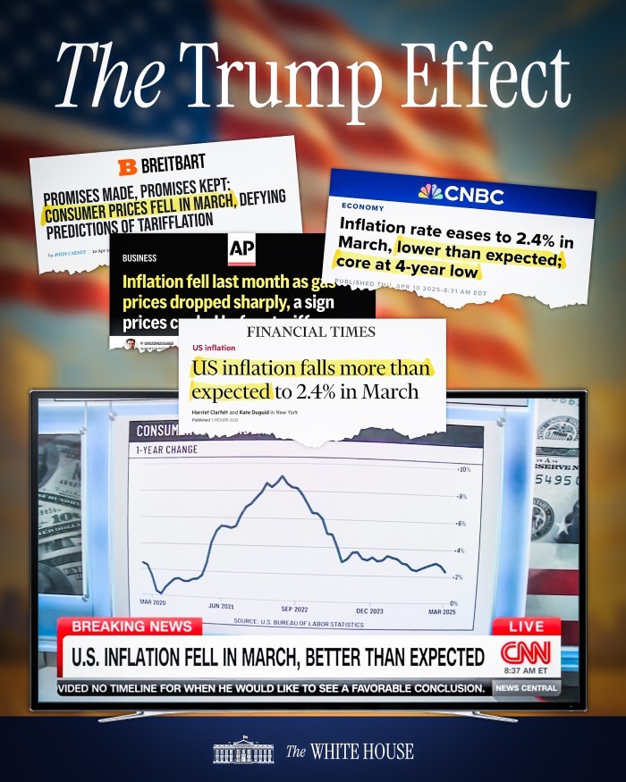 First drop in consumer prices since Trump's first term First drop in consumer prices since Trump's first term